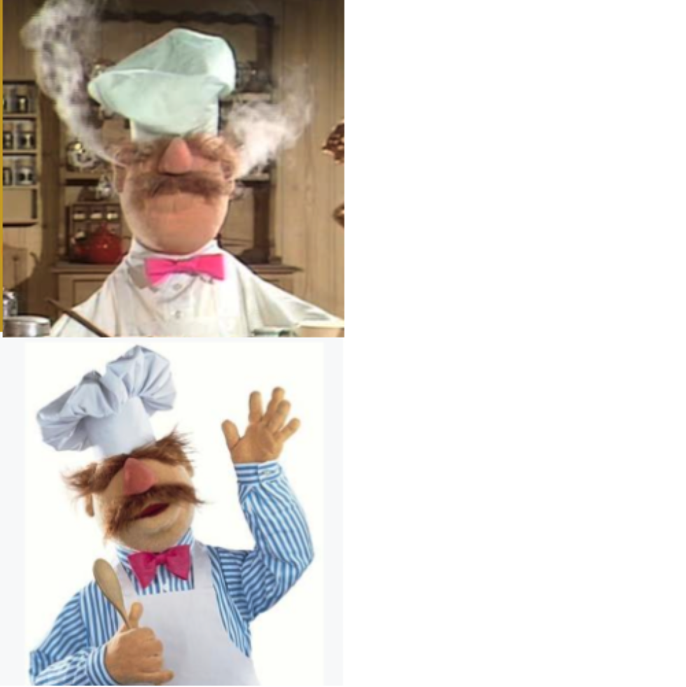 swedish chef hotline bling Blank Meme Template