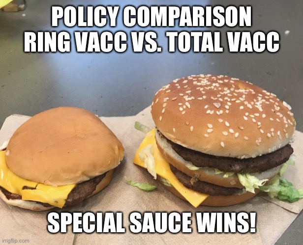 Burger comparison | POLICY COMPARISON RING VACC VS. TOTAL VACC; SPECIAL SAUCE WINS! | image tagged in burger comparison | made w/ Imgflip meme maker