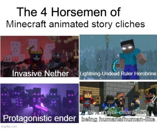 tbh these things are kinda overused, there are a lot more of things that can be featured in MC series | image tagged in minecraft | made w/ Imgflip meme maker