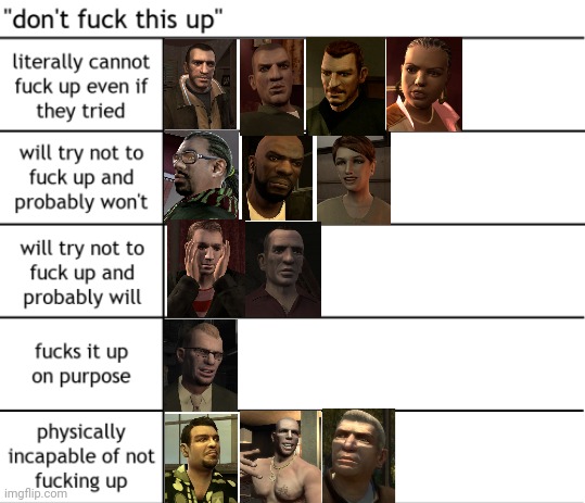 alignment chart chaos | image tagged in alignment chart chaos | made w/ Imgflip meme maker