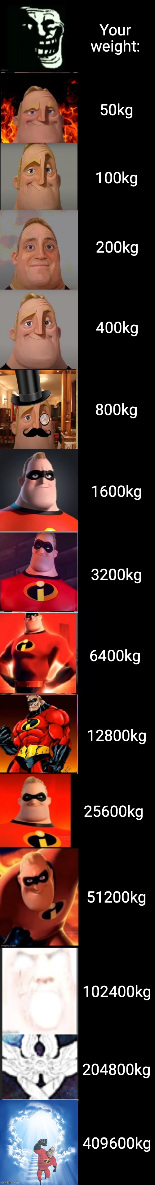 Mr incredible becoming Powerful(Strong 2nd version)/Hero | Your weight:; 50kg; 100kg; 200kg; 400kg; 800kg; 1600kg; 3200kg; 6400kg; 12800kg; 25600kg; 51200kg; 102400kg; 204800kg; 409600kg | image tagged in mr incredible becoming powerful strong 2nd version /hero,idk what to say | made w/ Imgflip meme maker