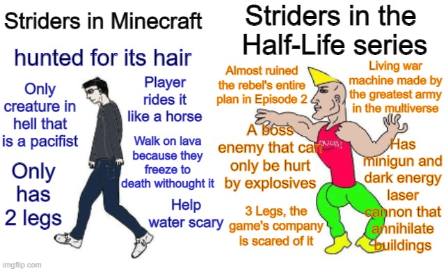Striders are alot different depending on the game | Striders in Minecraft; Striders in the 
Half-Life series; hunted for its hair; Almost ruined the rebel's entire plan in Episode 2; Living war machine made by the greatest army in the multiverse; Only creature in hell that is a pacifist; Player rides it like a horse; A boss enemy that can only be hurt by explosives; Walk on lava because they freeze to death withought it; Has minigun and dark energy laser cannon that annihilate buildings; Only has 2 legs; Help water scary; 3 Legs, the game's company is scared of it | image tagged in virgin vs chad,strider,half life,minecraft,gaming,buff doge vs cheems | made w/ Imgflip meme maker