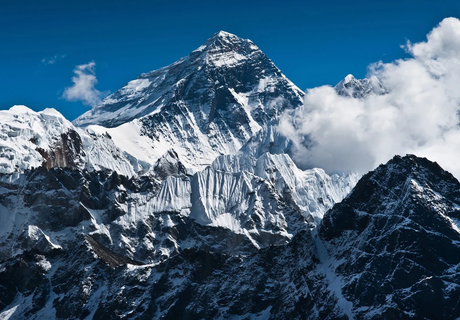 Mt. Everest Blank Meme Template