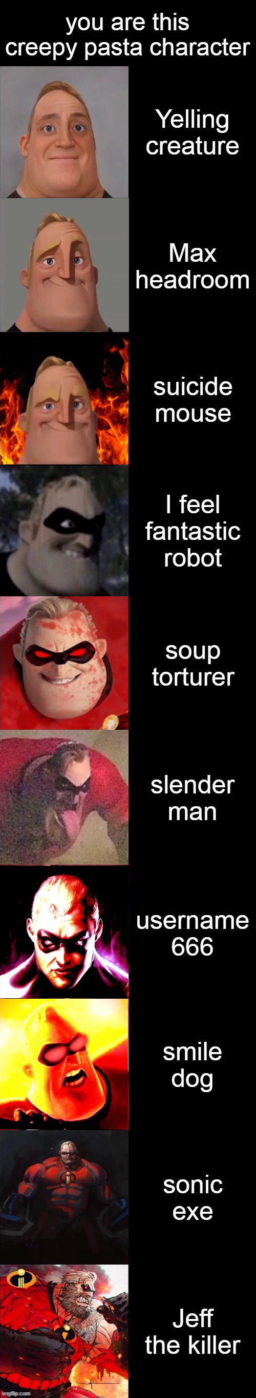 Mr. Incredible Becoming Evil | you are this creepy pasta character; Yelling creature; Max headroom; suicide mouse; I feel fantastic robot; soup torturer; slender man; username 666; smile dog; sonic exe; Jeff the killer | image tagged in mr incredible becoming evil | made w/ Imgflip meme maker