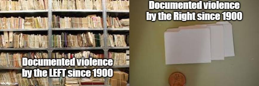 Left vs Right on violence | Documented violence by the Right since 1900; Documented violence by the LEFT since 1900 | made w/ Imgflip meme maker