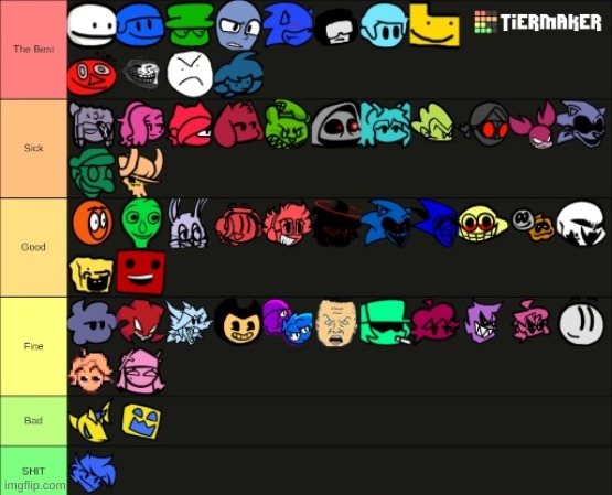 FNF character tier list | made w/ Imgflip meme maker