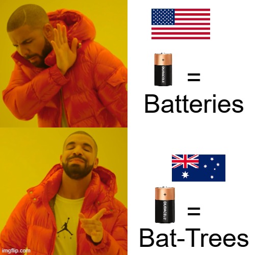 Aussie Accents are weird | =
Batteries; =
Bat-Trees | image tagged in memes,drake hotline bling,australia | made w/ Imgflip meme maker