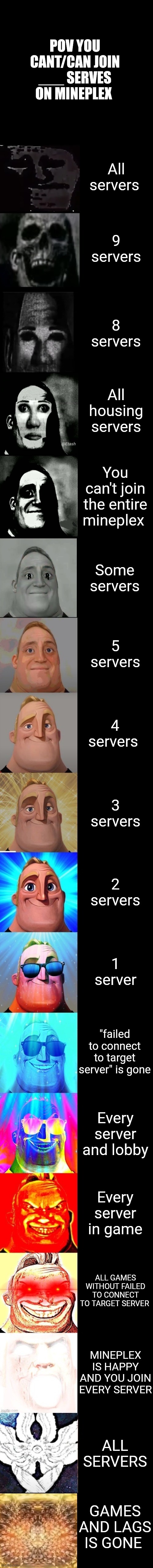 Canny is can join and uncanny is can't | POV YOU CANT/CAN JOIN ___ SERVES ON MINEPLEX; All servers; 9 servers; 8 servers; All housing servers; You can't join the entire mineplex; Some servers; 5 servers; 4 servers; 3 servers; 2 servers; 1 server; "failed to connect to target server" is gone; Every server and lobby; Every server in game; ALL GAMES WITHOUT FAILED TO CONNECT TO TARGET SERVER; MINEPLEX IS HAPPY AND YOU JOIN EVERY SERVER; ALL SERVERS; GAMES AND LAGS IS GONE | image tagged in mr incredible from trollge to god | made w/ Imgflip meme maker