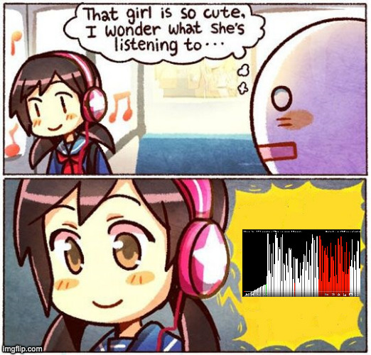sorter | image tagged in that girl is so cute i wonder what she s listening to | made w/ Imgflip meme maker