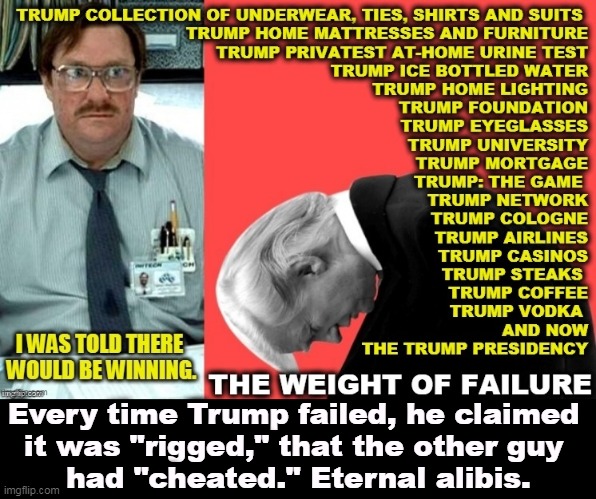 The simplest explanation is the best. He f*cked up everything he touched. | Every time Trump failed, he claimed 
it was "rigged," that the other guy 
had "cheated." Eternal alibis. | image tagged in trump,failure,loser,criminal,weasel,words | made w/ Imgflip meme maker