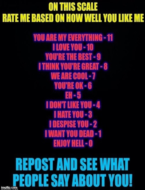 i would consider myself from 3-4, ow would you considerme? | made w/ Imgflip meme maker