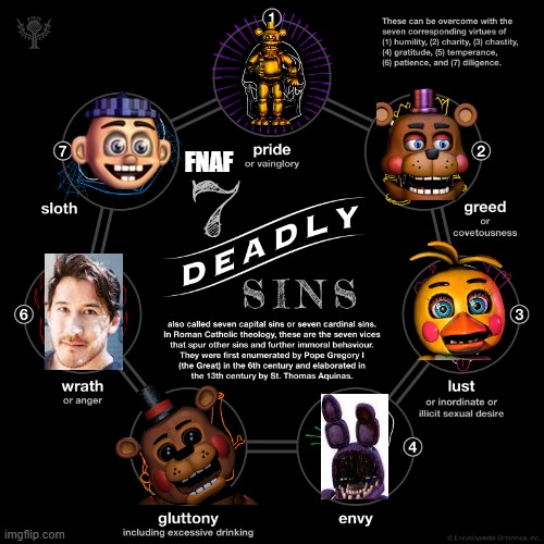 FNAF 7 deadly sins | FNAF | image tagged in the seven deadly sins,fnaf | made w/ Imgflip meme maker