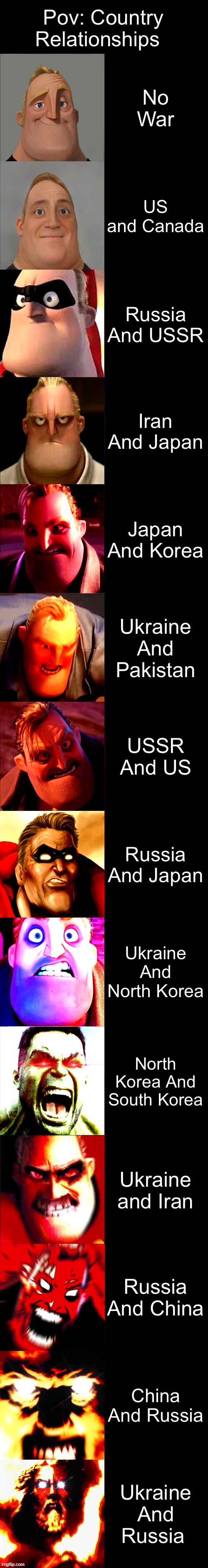 Mr Incredible Angry #1 | Pov: Country Relationships; No War; US and Canada; Russia And USSR; Iran And Japan; Japan And Korea; Ukraine And Pakistan; USSR And US; Russia And Japan; Ukraine And North Korea; North Korea And South Korea; Ukraine and Iran; Russia And China; China And Russia; Ukraine And Russia | image tagged in mr incredible becoming angry extended | made w/ Imgflip meme maker