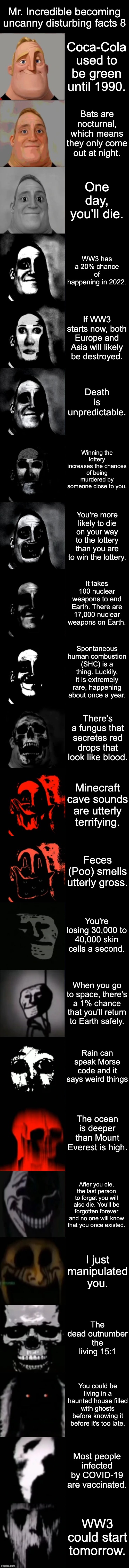 Mr. Incredible becoming uncanny disturbing facts 8 | Mr. Incredible becoming uncanny disturbing facts 8; Coca-Cola used to be green until 1990. Bats are nocturnal, which means they only come out at night. One day, you'll die. WW3 has a 20% chance of happening in 2022. If WW3 starts now, both Europe and Asia will likely be destroyed. Death is unpredictable. Winning the lottery increases the chances of being murdered by someone close to you. You're more likely to die on your way to the lottery than you are to win the lottery. It takes 100 nuclear weapons to end Earth. There are 17,000 nuclear weapons on Earth. Spontaneous human combustion (SHC) is a thing. Luckily, it is extremely rare, happening about once a year. There's a fungus that secretes red drops that look like blood. Minecraft cave sounds are utterly terrifying. Feces (Poo) smells utterly gross. You're losing 30,000 to 40,000 skin cells a second. When you go to space, there's a 1% chance that you'll return to Earth safely. Rain can speak Morse code and it says weird things; The ocean is deeper than Mount Everest is high. After you die, the last person to forget you will also die. You'll be forgotten forever and no one will know that you once existed. I just manipulated you. The dead outnumber the living 15:1; You could be living in a haunted house filled with ghosts before knowing it before it's too late. Most people infected by COVID-19 are vaccinated. WW3 could start tomorrow. | image tagged in mr incredible becoming uncanny extended hd | made w/ Imgflip meme maker