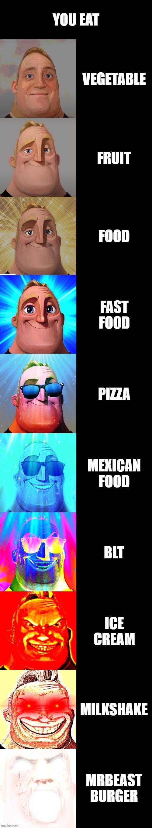 mr incredible becoming canny | YOU EAT; VEGETABLE; FRUIT; FOOD; FAST FOOD; PIZZA; MEXICAN FOOD; BLT; ICE CREAM; MILKSHAKE; MRBEAST BURGER | image tagged in mr incredible becoming canny | made w/ Imgflip meme maker