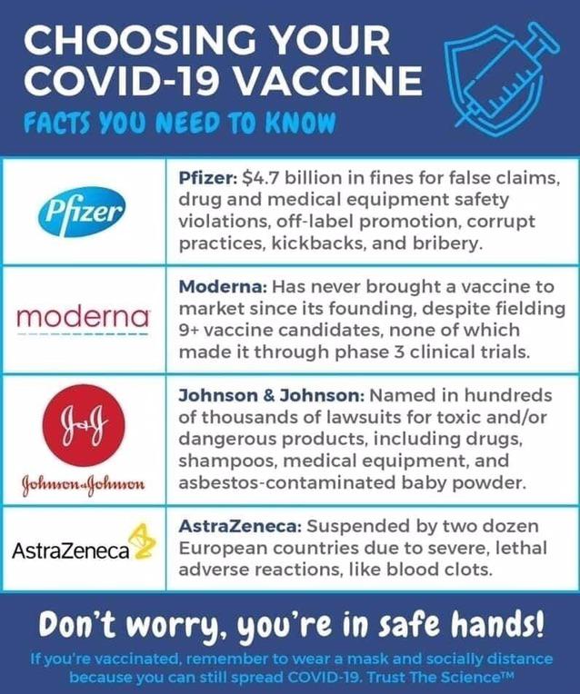 About the COVID-19 vaccines Blank Meme Template