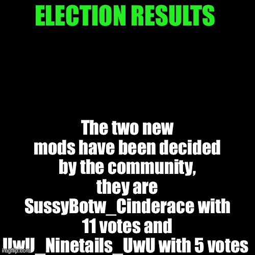 Election Results | The two new mods have been decided by the community, they are SussyBotw_Cinderace with 11 votes and UwU_Ninetails_UwU with 5 votes; ELECTION RESULTS | image tagged in memes,blank transparent square | made w/ Imgflip meme maker
