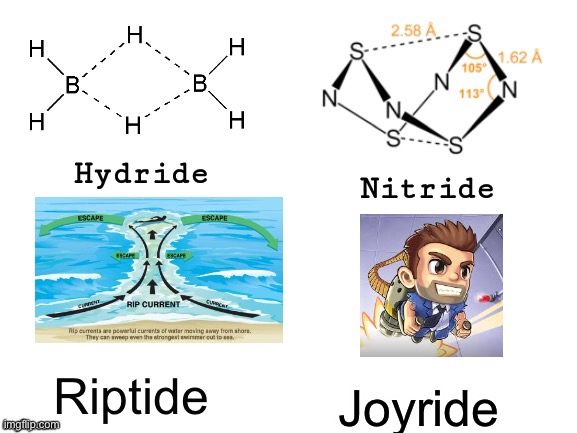 Joyride | Riptide; Joyride | image tagged in hydride nitride,jetpack,joyride | made w/ Imgflip meme maker