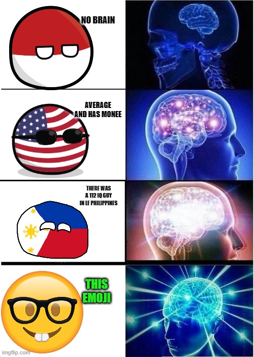 Countryballs IQs | NO BRAIN; AVERAGE AND HAS MONEE; THERE WAS A 112 IQ GUY IN LE PHILIPPINES; THIS EMOJI | image tagged in memes,expanding brain | made w/ Imgflip meme maker