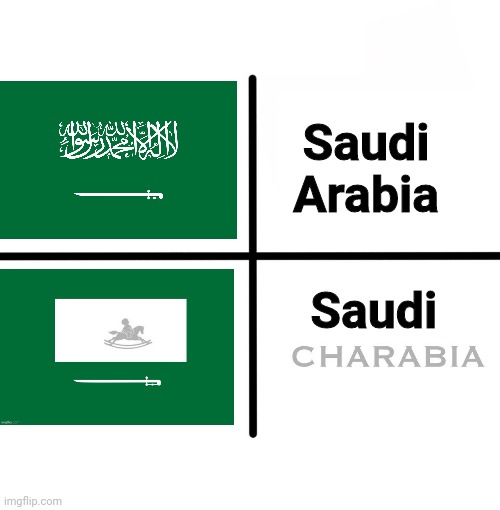 Kingdom Of Saudi Charabia |  Saudi Arabia; Saudi | image tagged in memes,blank starter pack,saudi arabia,flag,logo | made w/ Imgflip meme maker