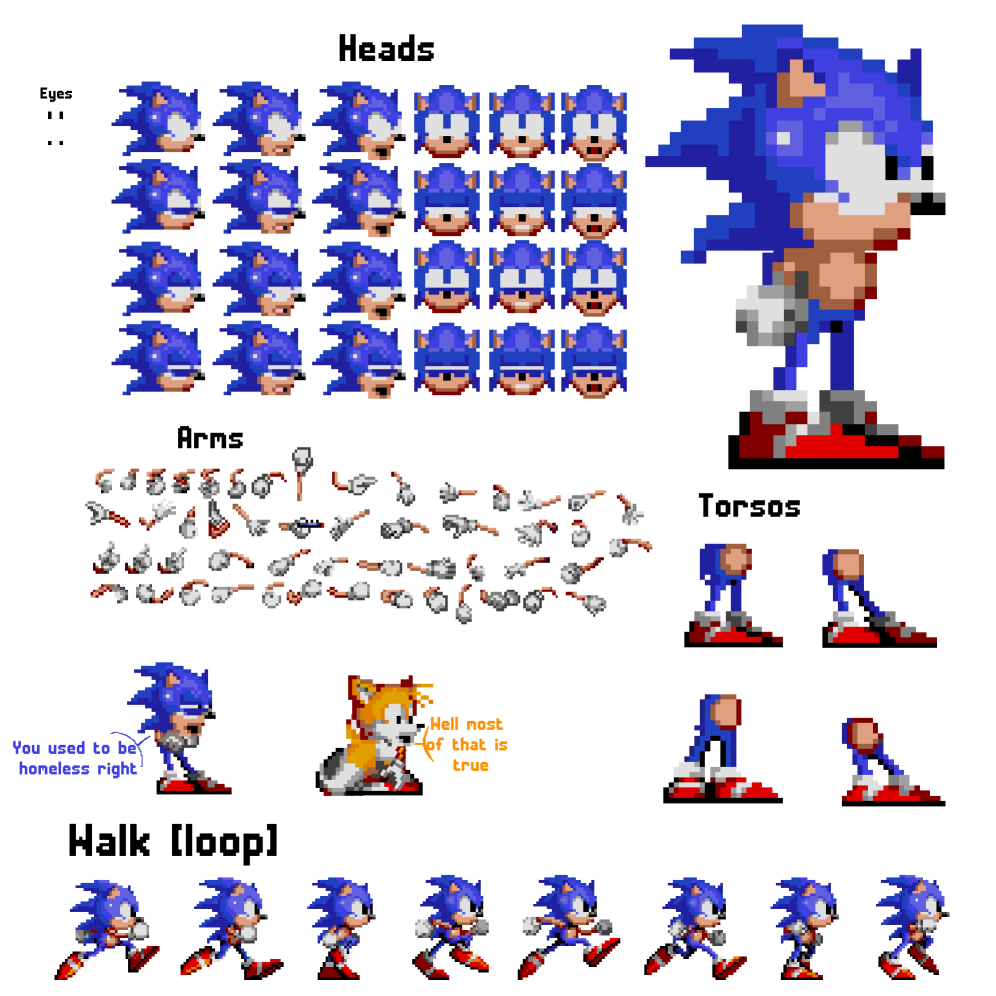 Dorkly sonic sprite rigged Blank Template - Imgflip