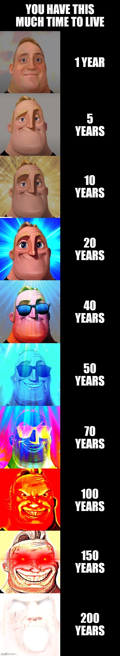 You have this much time to live. | YOU HAVE THIS MUCH TIME TO LIVE; 1 YEAR; 5 YEARS; 10 YEARS; 20 YEARS; 40 YEARS; 50 YEARS; 70 YEARS; 100 YEARS; 150 YEARS; 200 YEARS | image tagged in mr incredible becoming canny | made w/ Imgflip meme maker