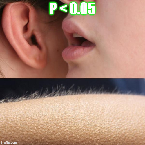 pvalue | P < 0.05 | image tagged in whisper and goosebumps,statistics,psychology,pvalue | made w/ Imgflip meme maker