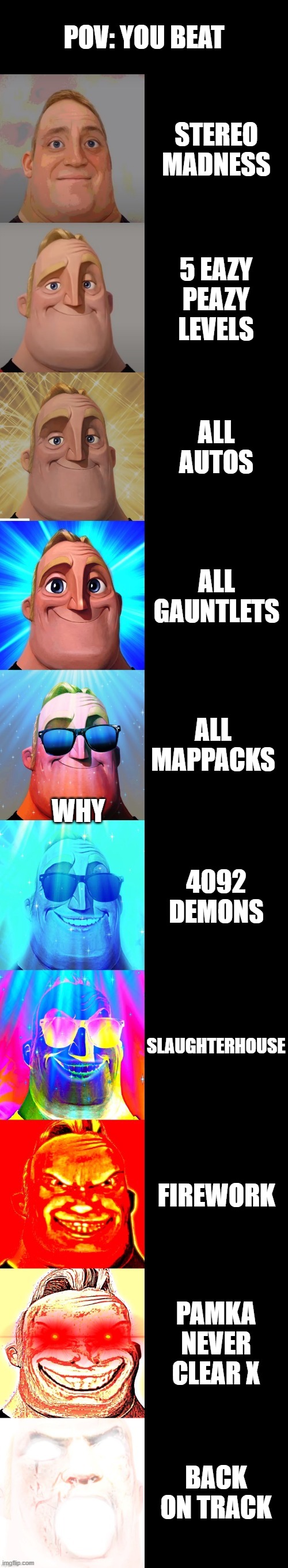 mr incredible becoming canny | POV: YOU BEAT; STEREO MADNESS; 5 EAZY PEAZY LEVELS; ALL AUTOS; ALL GAUNTLETS; WHY; ALL MAPPACKS; 4092 DEMONS; SLAUGHTERHOUSE; FIREWORK; PAMKA NEVER CLEAR X; BACK ON TRACK | image tagged in mr incredible becoming canny | made w/ Imgflip meme maker