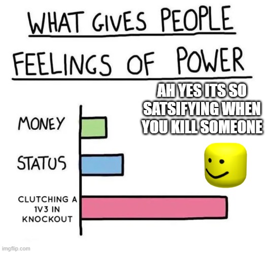 feelings of power | AH YES ITS SO SATSIFYING WHEN YOU KILL SOMEONE | image tagged in feelings of power | made w/ Imgflip meme maker