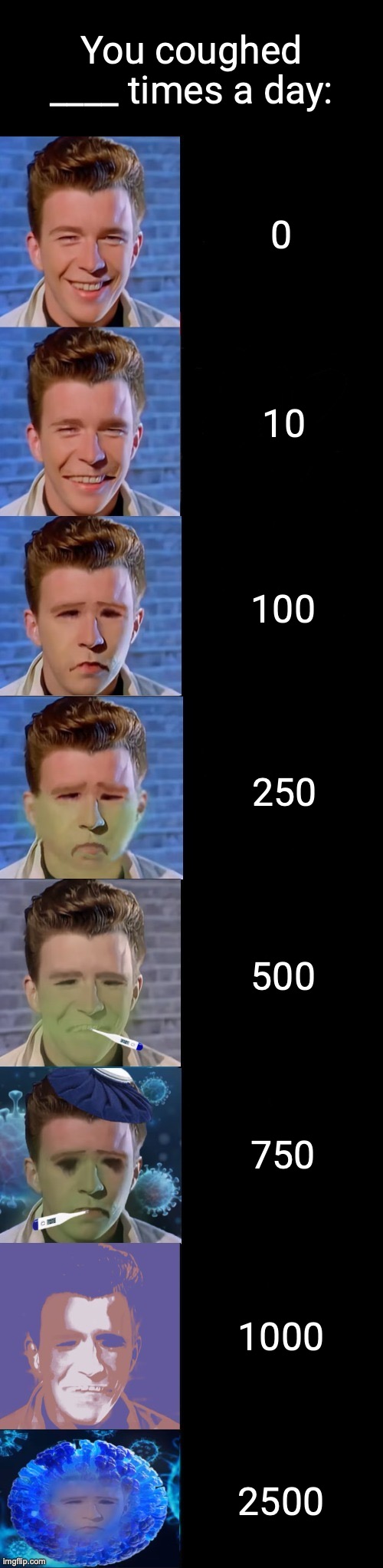 Rick Astley Becoming Sick |  You coughed ____ times a day:; 10; 100; 250; 500; 750; 1000; 2500 | image tagged in rick astley becoming sick,sick,vomits,rick astley | made w/ Imgflip meme maker