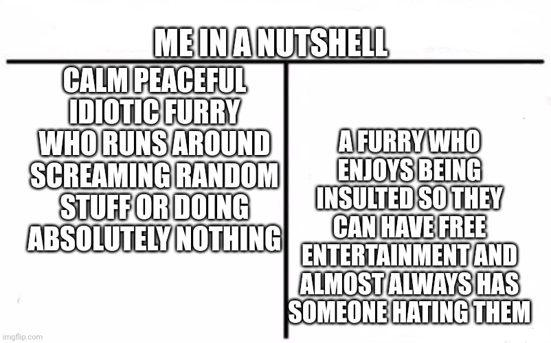 Who Would Win Blank | ME IN A NUTSHELL; A FURRY WHO ENJOYS BEING INSULTED SO THEY CAN HAVE FREE ENTERTAINMENT AND ALMOST ALWAYS HAS SOMEONE HATING THEM; CALM PEACEFUL IDIOTIC FURRY WHO RUNS AROUND SCREAMING RANDOM STUFF OR DOING ABSOLUTELY NOTHING | image tagged in who would win blank | made w/ Imgflip meme maker