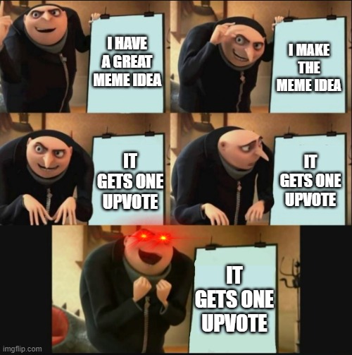 This is me in a nutshell | I HAVE A GREAT MEME IDEA; I MAKE THE MEME IDEA; IT GETS ONE UPVOTE; IT GETS ONE UPVOTE; IT GETS ONE UPVOTE | image tagged in 5 panel gru meme | made w/ Imgflip meme maker