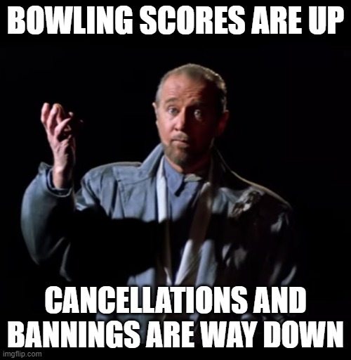 George Carlin Bowling scores are up | BOWLING SCORES ARE UP; CANCELLATIONS AND BANNINGS ARE WAY DOWN | image tagged in bill and ted,george carlin | made w/ Imgflip meme maker