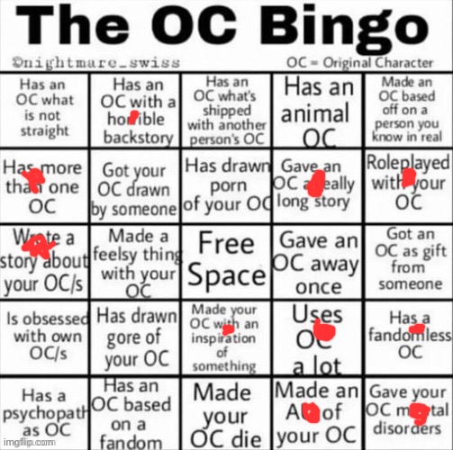 Yeah. Thats for silencio678. Ill do all of them in one bingo soon. | image tagged in the oc bingo | made w/ Imgflip meme maker