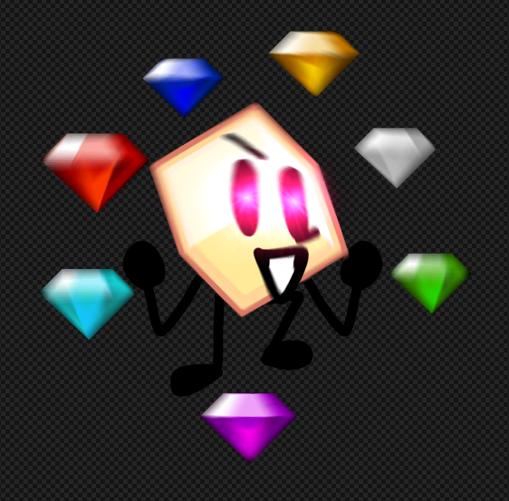 YOU mEAN THE CHAOS EMERALDS?? Blank Meme Template