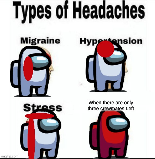 Among us types of headaches Memes - Imgflip