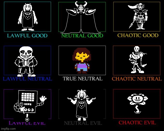 undertale alignment | image tagged in alignment chart,undertale,sans | made w/ Imgflip meme maker