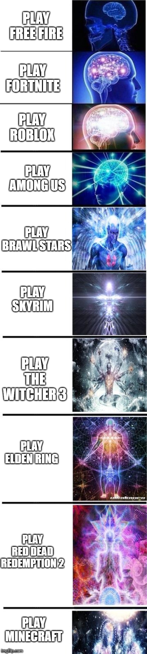 Expanding brain 10 panel | PLAY FREE FIRE; PLAY FORTNITE; PLAY ROBLOX; PLAY AMONG US; PLAY BRAWL STARS; PLAY SKYRIM; PLAY THE WITCHER 3; PLAY ELDEN RING; PLAY RED DEAD REDEMPTION 2; PLAY MINECRAFT | image tagged in expanding brain 10 panel,memes,funny,gaming | made w/ Imgflip meme maker