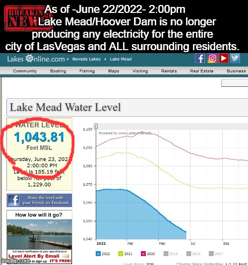 Lake Mead/Hoover Dam not producing Electricity | As of -June 22/2022- 2:00pm         Lake Mead/Hoover Dam is no longer producing any electricity for the entire city of LasVegas and ALL surrounding residents. | image tagged in lake mead,las vegas,hoover dam,environment,global warming | made w/ Imgflip meme maker