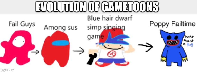 Modern SMG4 is better then Modern Gametoons | EVOLUTION OF GAMETOONS | made w/ Imgflip meme maker