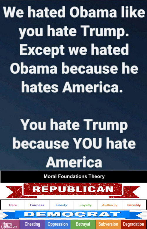 America's HATE | made w/ Imgflip meme maker