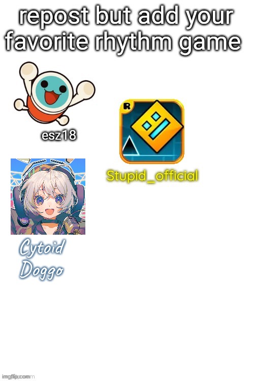 It’s kinda like mobile osu | Cytoid
Doggo | made w/ Imgflip meme maker