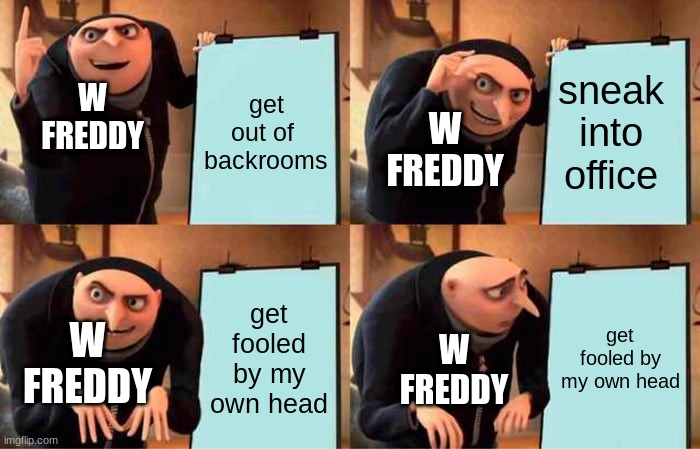 withered Freddy logic | get out of  backrooms; sneak into office; W FREDDY; W FREDDY; get fooled by my own head; get fooled by my own head; W FREDDY; W FREDDY | image tagged in memes,gru's plan,fnaf2 | made w/ Imgflip meme maker