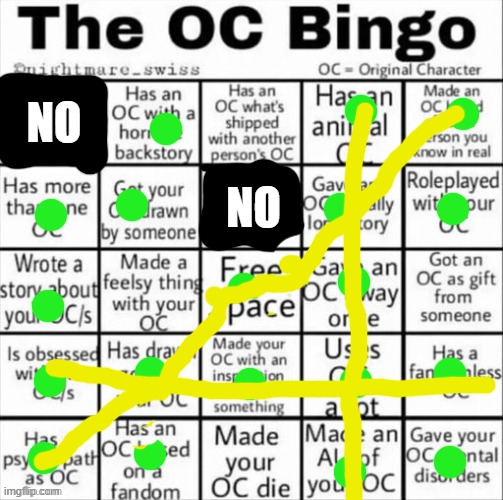 wow almost full card | NO; NO | image tagged in the oc bingo | made w/ Imgflip meme maker