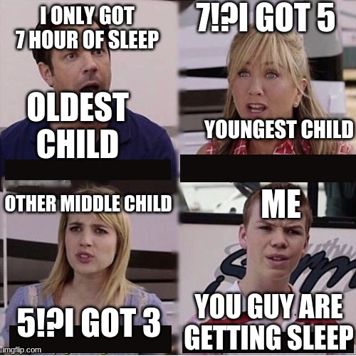 You guys are getting paid template | 7!?I GOT 5; I ONLY GOT 7 HOUR OF SLEEP; OLDEST CHILD; YOUNGEST CHILD; ME; OTHER MIDDLE CHILD; YOU GUY ARE GETTING SLEEP; 5!?I GOT 3 | image tagged in you guys are getting paid template | made w/ Imgflip meme maker
