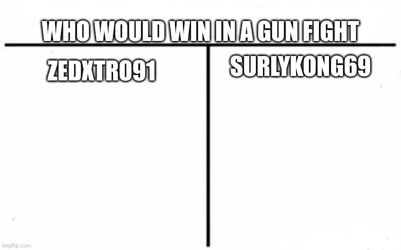 I think surly would. | WHO WOULD WIN IN A GUN FIGHT; SURLYKONG69; ZEDXTRO91 | image tagged in who would win blank | made w/ Imgflip meme maker