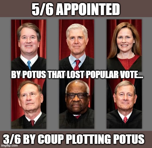 SCOTUS destroyed its legitimacy this week... globally! | 5/6 APPOINTED; BY POTUS THAT LOST POPULAR VOTE... 3/6 BY COUP PLOTTING POTUS | image tagged in scotus,roe v wade,gun laws,partisan jurists,religious ideologues,gop corruption | made w/ Imgflip meme maker