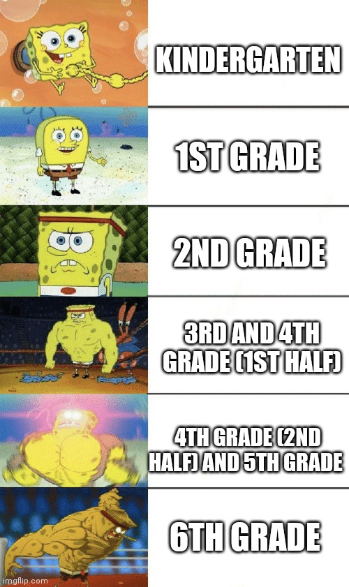 rel | KINDERGARTEN; 1ST GRADE; 2ND GRADE; 3RD AND 4TH GRADE (1ST HALF); 4TH GRADE (2ND HALF) AND 5TH GRADE; 6TH GRADE | image tagged in spongebob strong | made w/ Imgflip meme maker