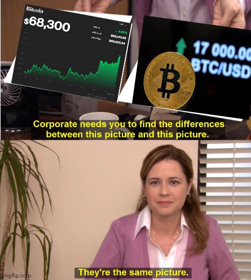 Bitcoin | image tagged in memes,they're the same picture,bitcoin | made w/ Imgflip meme maker