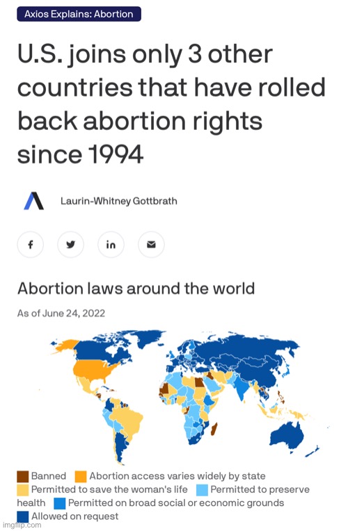 Oof Murica | image tagged in u s joins backsliding democracies on abortion | made w/ Imgflip meme maker